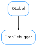 Inheritance diagram of DropDebugger