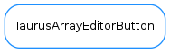 Inheritance diagram of TaurusArrayEditorButton