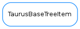 Inheritance diagram of TaurusBaseTreeItem
