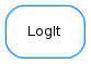 Inheritance diagram of LogIt