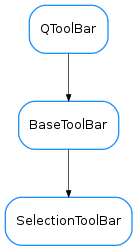 Inheritance diagram of SelectionToolBar